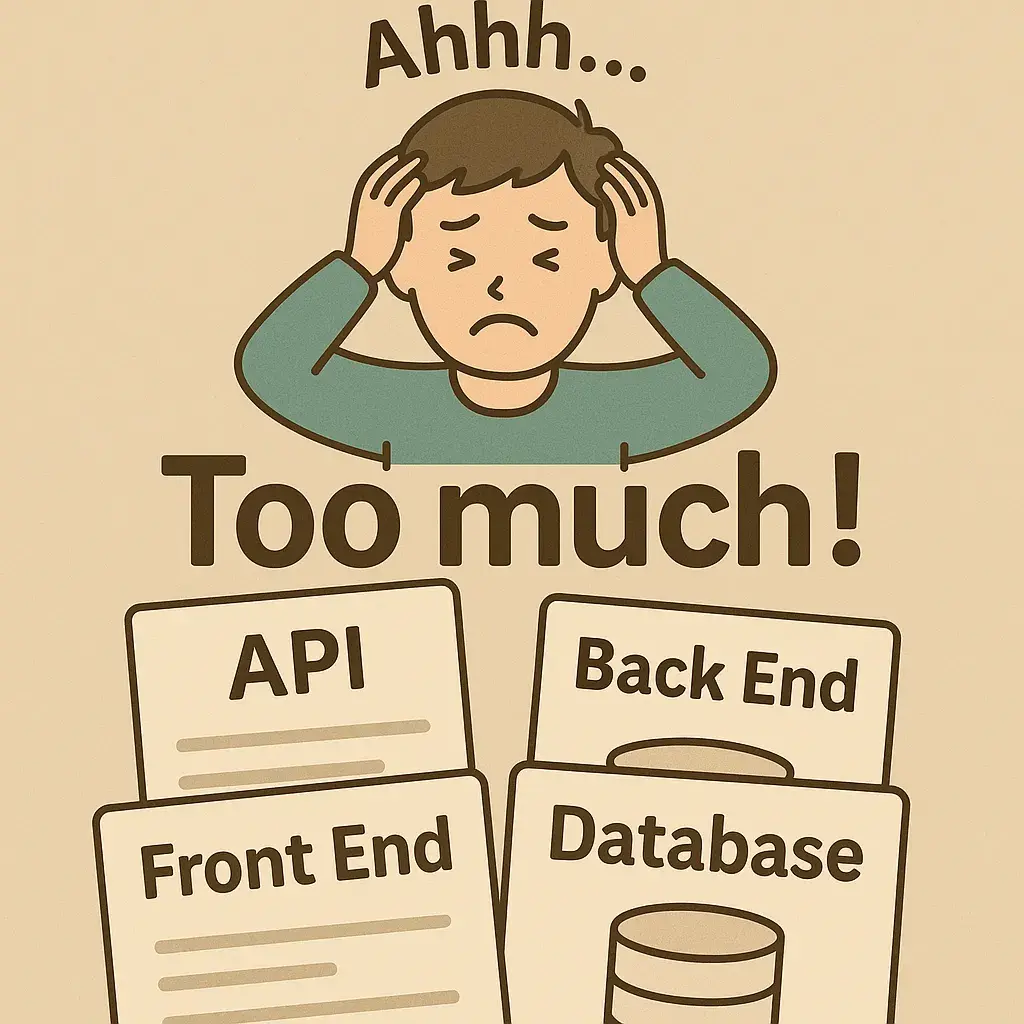 Decision tree for selecting API styles and backend frameworks